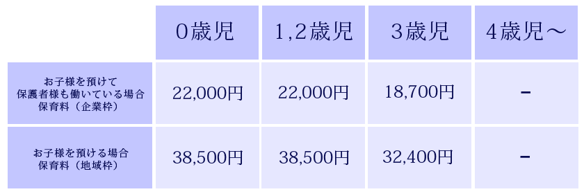 天神の星保育園|天神・大手門の自然でアクティブな保育園